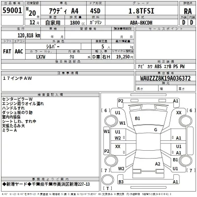 Audi A4  с аукциона в Японии
