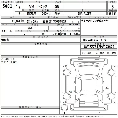 Volkswagen T-ROC  с аукциона в Японии
