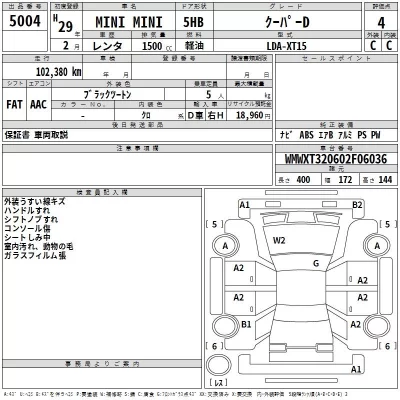 BMW MINI  с аукциона в Японии