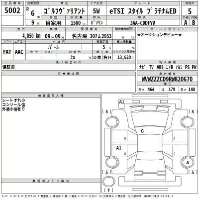 Volkswagen GOLF VARIANT  с аукциона в Японии