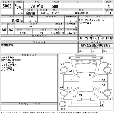 Volkswagen POLO  с аукциона в Японии