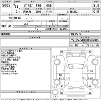 Volvo S70 лот № 5005 оценка 3.5  с аукциона в Японии 2