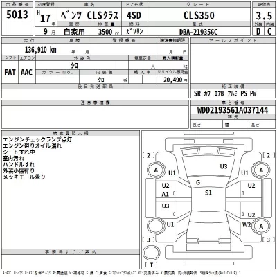 Mercedes-Benz CLS  с аукциона в Японии