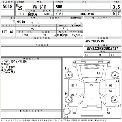 Volkswagen POLO  с аукциона в Японии