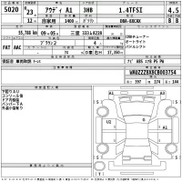 Audi A1 лот № 5020 оценка 4.5  с аукциона в Японии 2