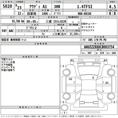 Audi A1  с аукциона в Японии