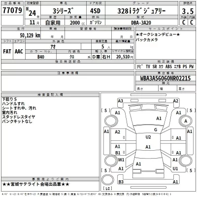 BMW 3-Series  с аукциона в Японии