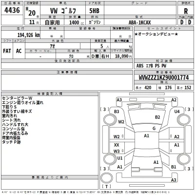 Volkswagen GOLF  с аукциона в Японии