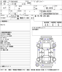 Alfa Romeo Giulia лот № 6510 оценка 3.5  с аукциона в Японии 5