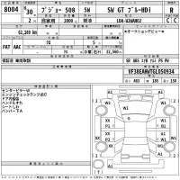 Peugeot 508 лот № 8004 оценка R  с аукциона в Японии 2