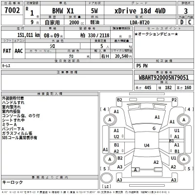BMW X1  с аукциона в Японии