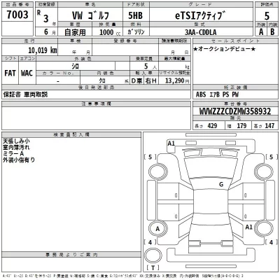 Volkswagen GOLF  с аукциона в Японии