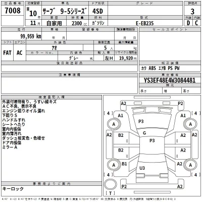 Saab 9-5 SERIES  с аукциона в Японии