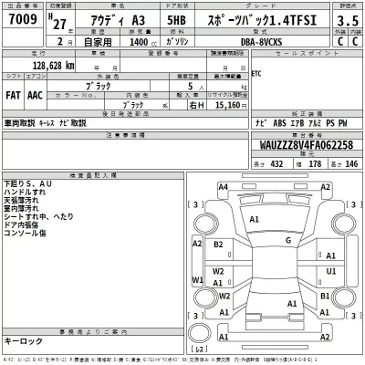 Audi A3  с аукциона в Японии