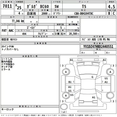 Volvo XC60  с аукциона в Японии