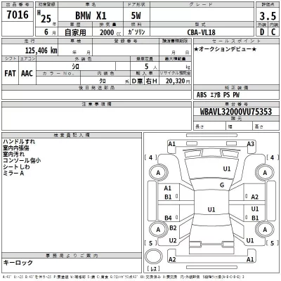 BMW X1  с аукциона в Японии