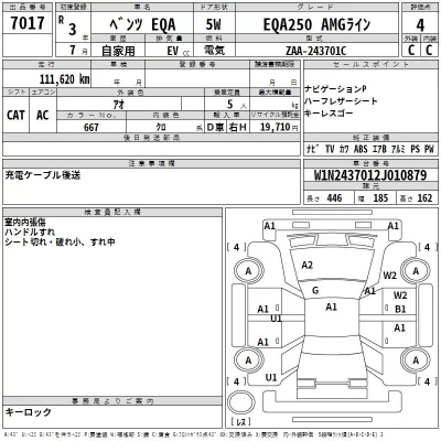 Mercedes-Benz EQA  с аукциона в Японии