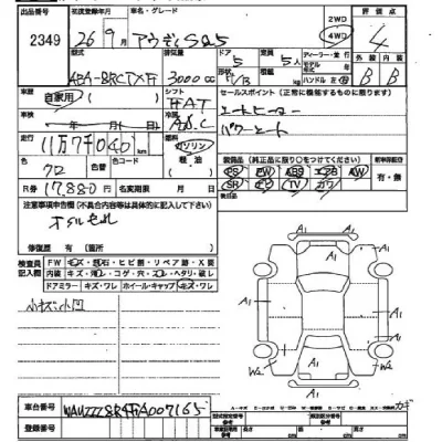 Audi SQ5  с аукциона в Японии