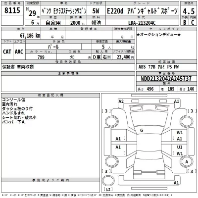 Mercedes-Benz E CLASS WAGON  с аукциона в Японии