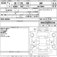 Volkswagen GOLF лот № 8128 оценка 4.5  с аукциона в Японии 2