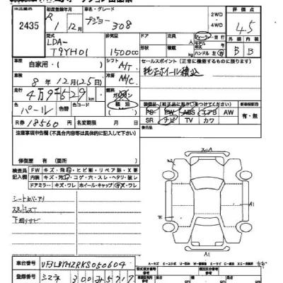 Peugeot 308  с аукциона в Японии