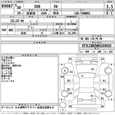 Peugeot 308  с аукциона в Японии