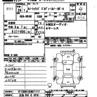 Renault TWINGO лот № 6111 оценка 4  с аукциона в Японии 2