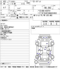 Citroen C3 лот № 8009 оценка 3  с аукциона в Японии 5