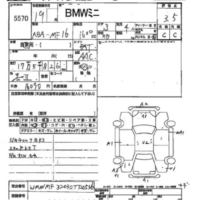 BMW MINI  с аукциона в Японии