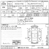 Honda CROSSROAD лот № 25008 оценка 4  с аукциона в Японии 11