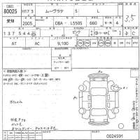 Daihatsu MOVE LATTE лот № 80025 оценка 3.5  с аукциона в Японии 10