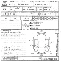 Peugeot 308 лот № 80095 оценка 3.5  с аукциона в Японии 10