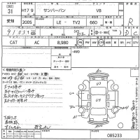 Subaru SAMBAR лот № 31 оценка R  с аукциона в Японии 10