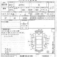 Mitsubishi EK WAGON лот № 80119 оценка 3.5  с аукциона в Японии 10