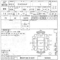 Daihatsu TERIOS KID лот № 80130 оценка 3.5  с аукциона в Японии 10