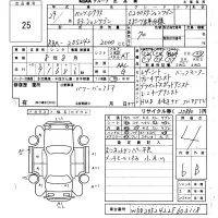 Mercedes-Benz C CLASS WAGON лот № 25 оценка 4  с аукциона в Японии 6