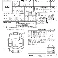 Suzuki JIMNY лот № 3052 оценка 3.5  с аукциона в Японии 5