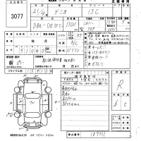 Mazda DEMIO лот № 3077 оценка R  с аукциона в Японии 6