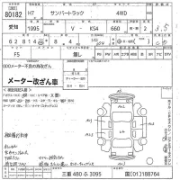 Subaru SAMBAR лот № 80182 оценка 3.5  с аукциона в Японии 8