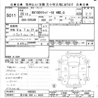 Nissan CLIPPER RIO лот № 5011 оценка 3.5  с аукциона в Японии 6