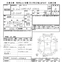 Daihatsu HIJET TRUCK лот № 5035 оценка R  с аукциона в Японии 7