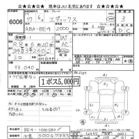 Honda EDIX лот № 6006 оценка 3  с аукциона в Японии 6