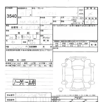 Mitsubishi PAJERO MINI лот № 3540 оценка -  с аукциона в Японии 5