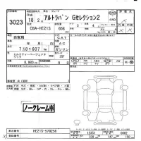Suzuki ALTO LAPIN лот № 3023 оценка -  с аукциона в Японии 5