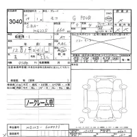 Nissan MOCO лот № 3040 оценка -  с аукциона в Японии 6
