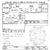 Nissan SERENA лот № 5125 оценка R  с аукциона в Японии 7