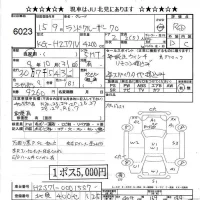 Toyota LAND CRUISER лот № 6023 оценка R  с аукциона в Японии 7