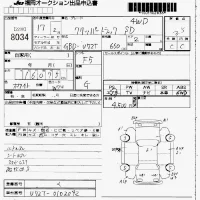 Nissan CLIPPER TRUCK лот № 8034 оценка 3.5  с аукциона в Японии 7