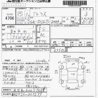 Nissan ATLAS лот № 4706 оценка 3  с аукциона в Японии 7
