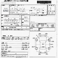 Toyota RAV4 лот № 8253 оценка 3  с аукциона в Японии 7
